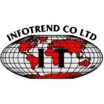 Infotrendco logo