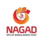 Nagad